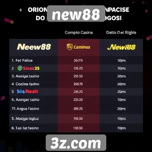 Comparação entre new88 e concorrentes do mercado
